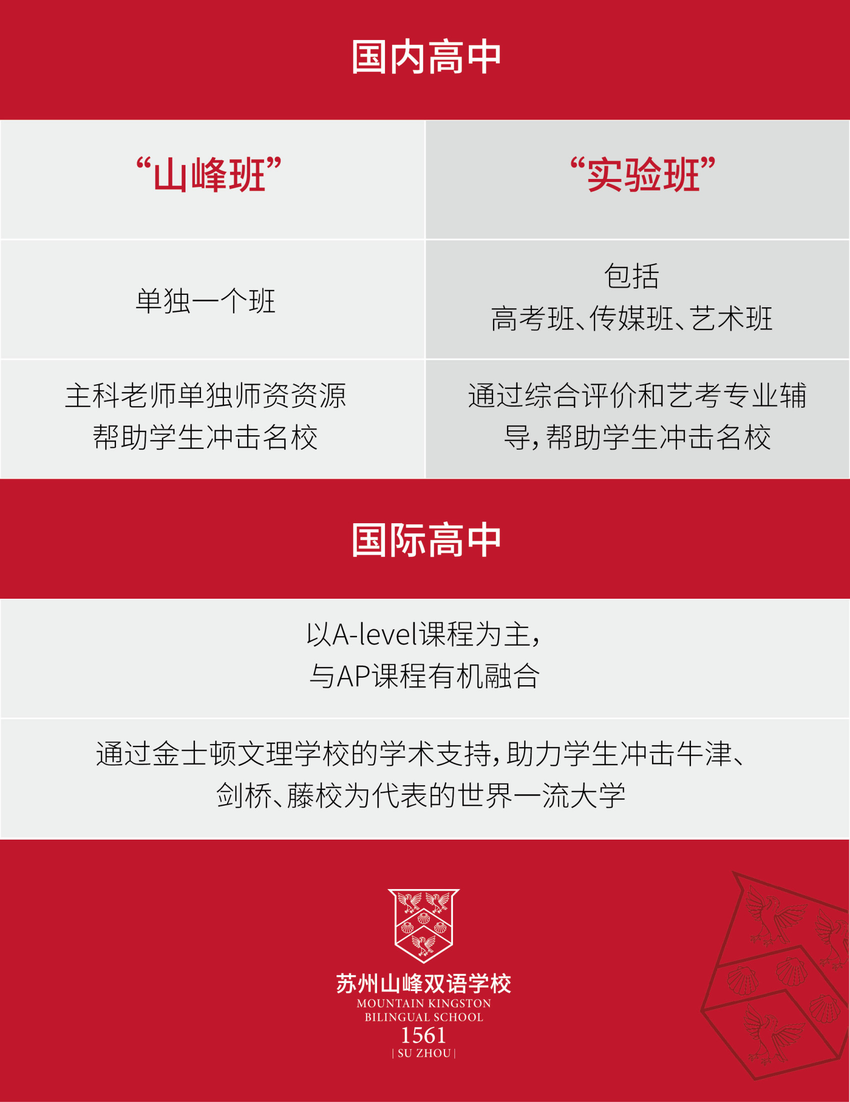 高中班型_画板 1.jpg 高中班型_画板 1.jpg